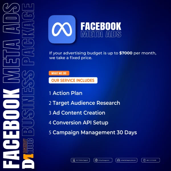 Facebook Ads Business Package